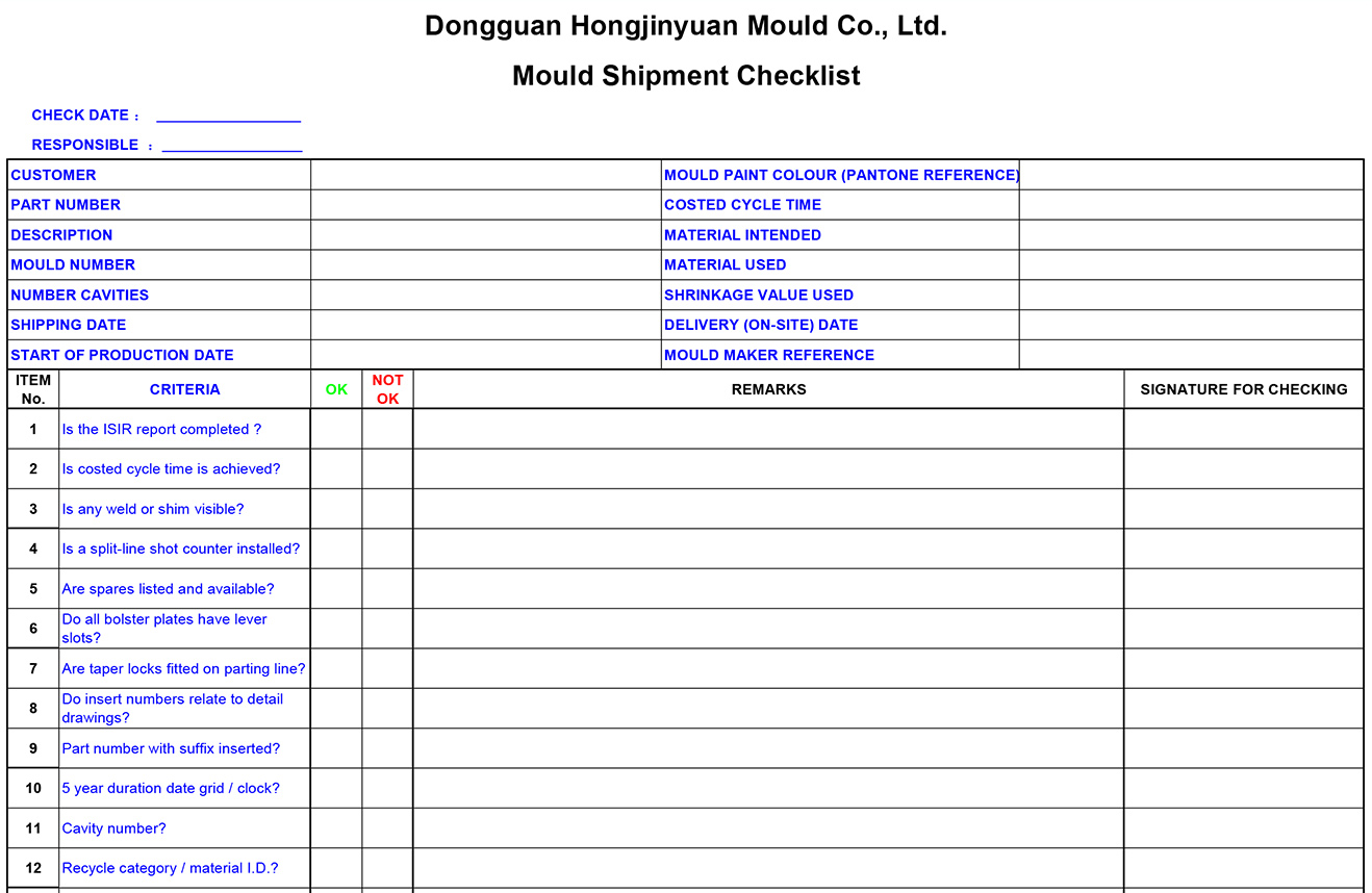 Mould Shipment Checklist